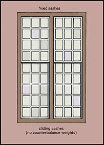 Early Mullioned Sash Window
