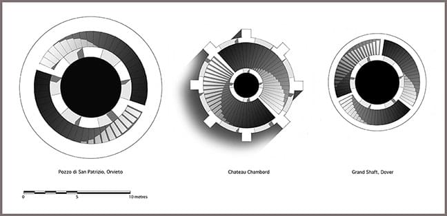 Plans of The Stairs