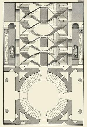 Spiral stair at the Villa Madama, Rome