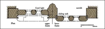 Measured drawing of original sash windows