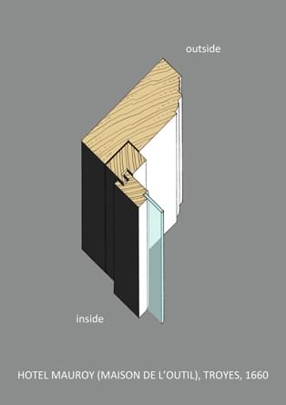 Tongue and groove frame/sash stile
